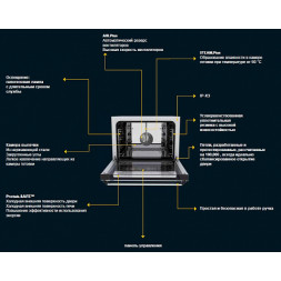 Піч пароконвекційна Unox XFT133