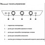 Піч пароконвекційна Unox XB693